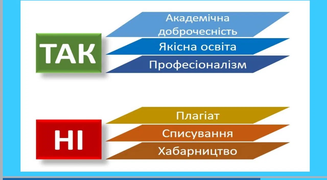 Тиждень доброчесності