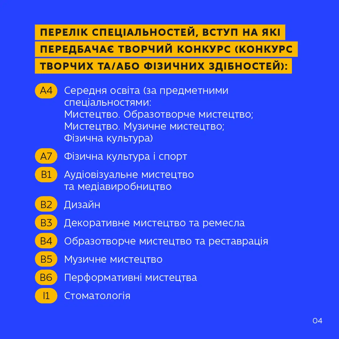 МОН України про вступ до фахового коледжу