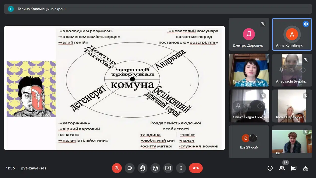 Відкрите заняття на тему: “Розстріляне відродження”