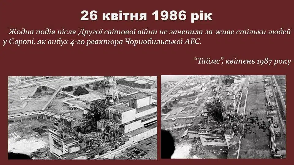 Чорнобиль: Пам’ятаємо заради майбутнього