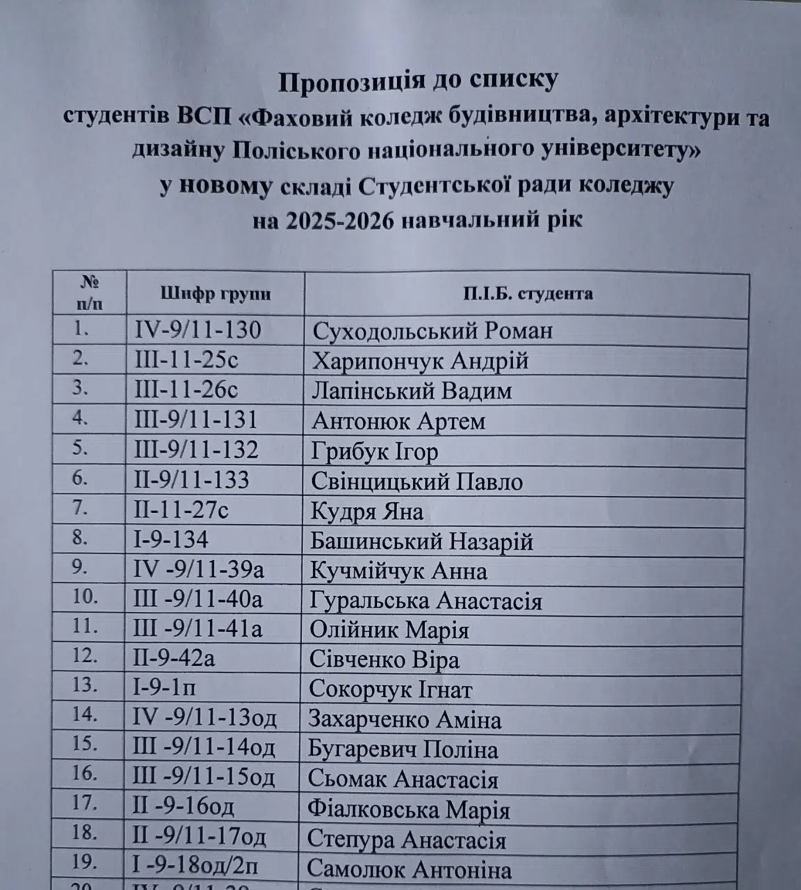 Вибори нового складу студентського самоврядування коледжу